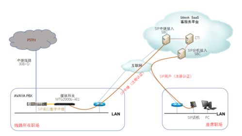 唐山燃气集团升级客服系统，以智能数据服务赋能网络问政新效能