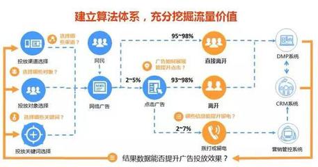 专访聚房宝董事长彭捷 房地产服务业必将孕育伟大的互联网数据服务新篇章