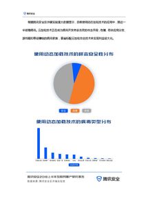 网络服务崛起 199it互联网数据资讯中心驱动行业变革
